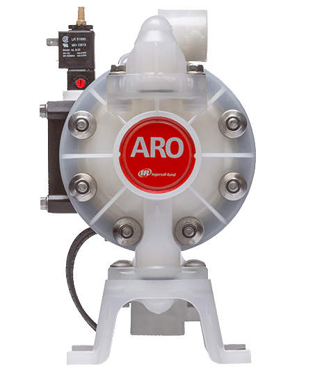 ARO Elektronische Schnittstelle ARO Elektronische Schnittstelle