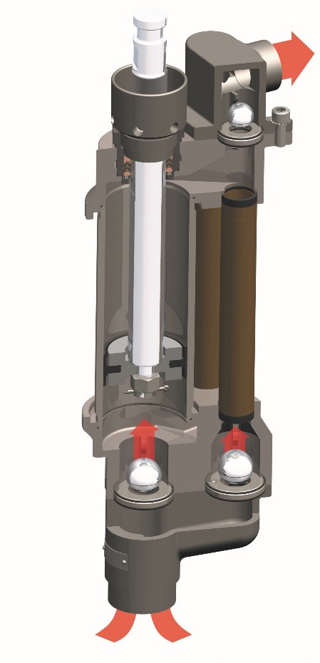 ARO 4-Kugel-Kolbenpumpe ARO 4-Kugel-Kolbenpumpe